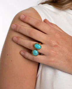 ANILLO DUO TURQUOISE · ACERO BAÑO ORO